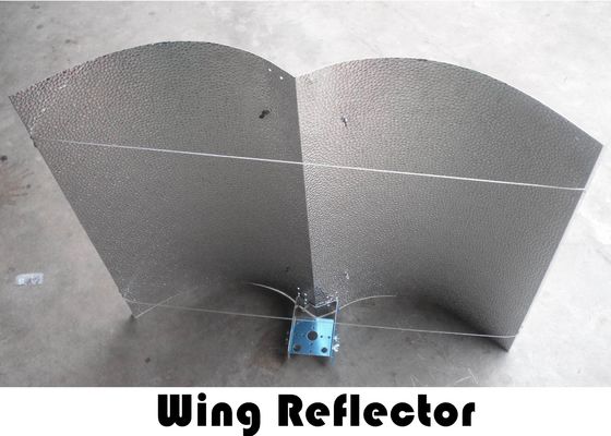 Cakupan Luas Ukuran Opsional Grow Light Reflektor Pencahayaan Tanaman Sayap yang Dapat Disesuaikan