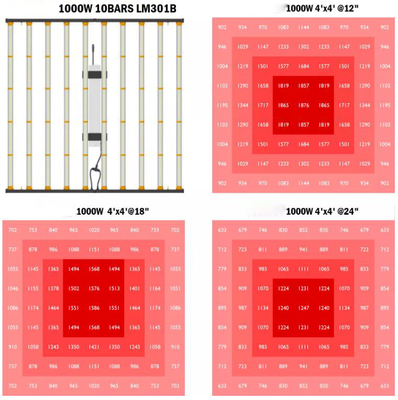 Samsung LM281B Tanaman Led Tumbuh Lampu 660nm 730nm 960w 1000w Untuk Tumbuh Tenda