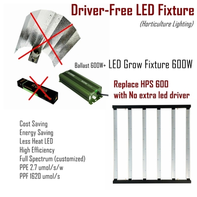 Samsung LM281B 8 Bar Red Blue Plant Led Grow Lights Untuk Tanaman Tumbuh
