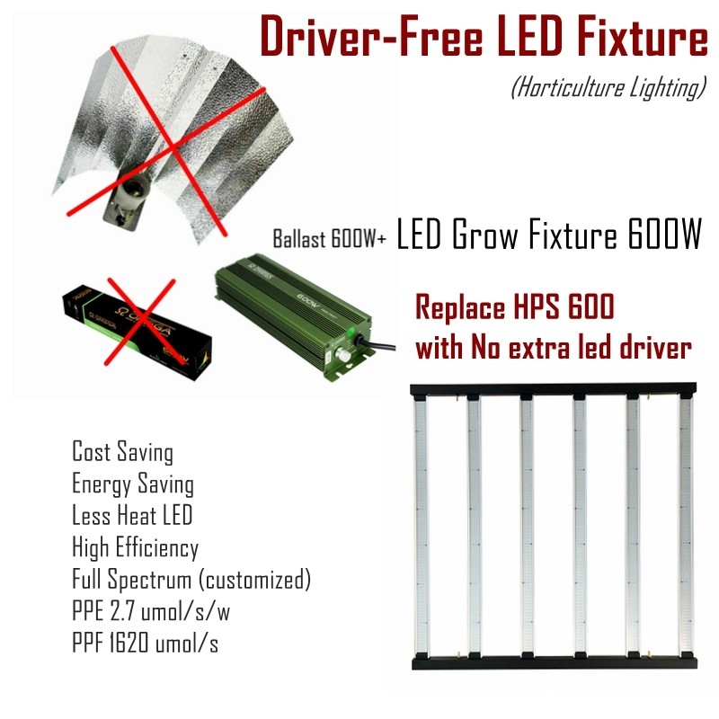 Samsung LM281B 8 Bar Red Blue Plant Led Grow Lights Untuk Tanaman Tumbuh